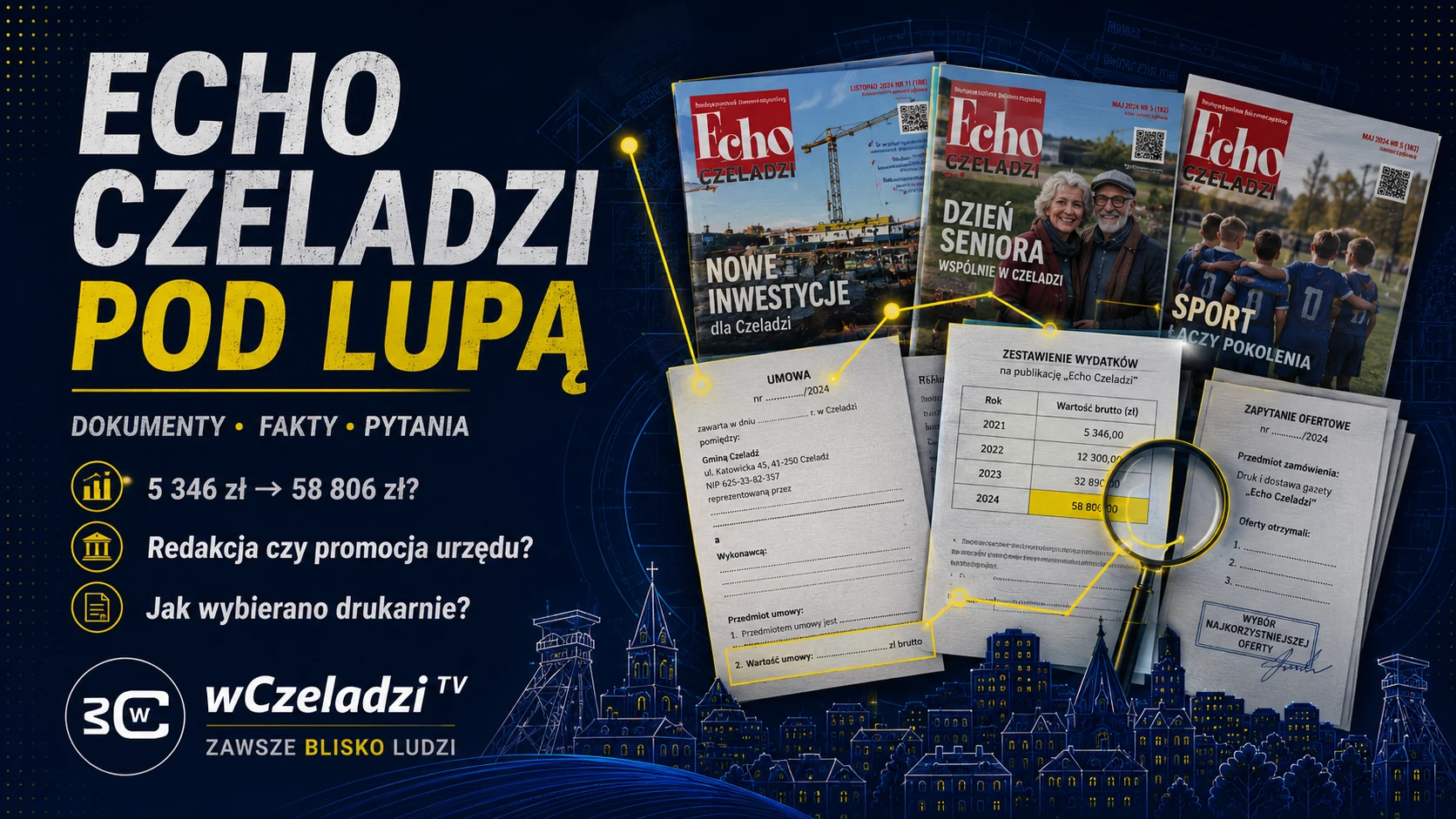 Echo Czeladzi pod lupą — dokumenty, druk i organizacja redakcji