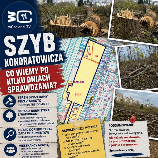 📍 SZYB KONDRATOWICZA – CO WIEMY PO KILKU DNIACH SPRAWDZANIA?