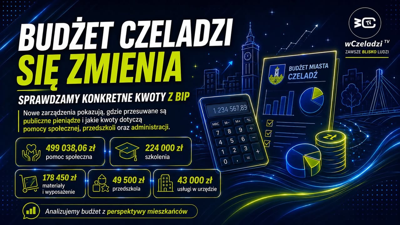 💰 BUDŻET CZELADZI SIĘ ZMIENIA.