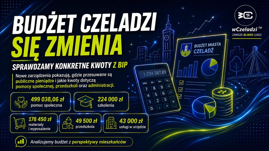 💰 BUDŻET CZELADZI SIĘ ZMIENIA. SPRAWDZAMY KONKRETNE KWOTY Z BIP