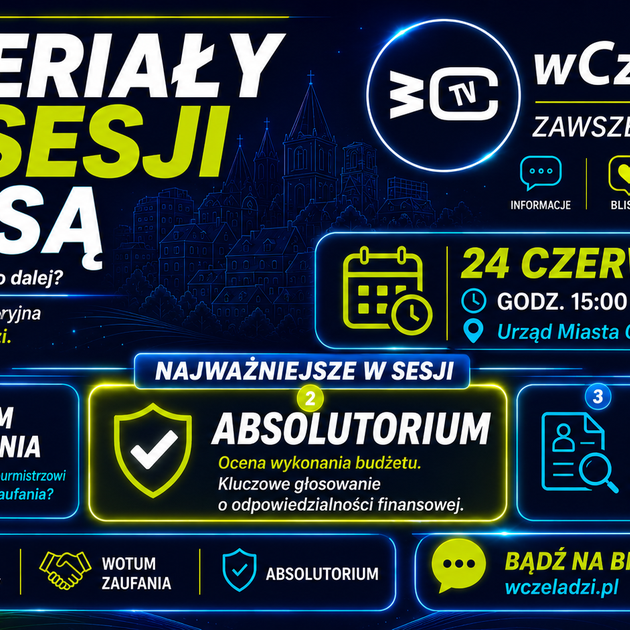 Absolutorium, wotum zaufania i polityczne rozliczenie burmistrza.