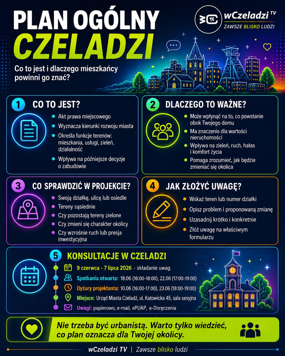 Czeladź konsultuje projekt planu ogólnego miasta.