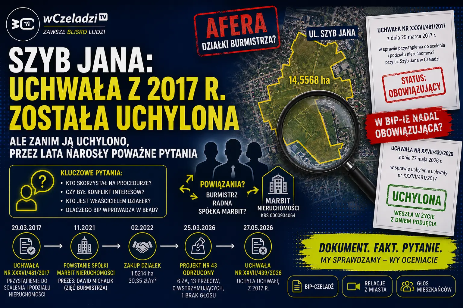 Szyb Jana: uchwała z 2017 roku została uchylona.