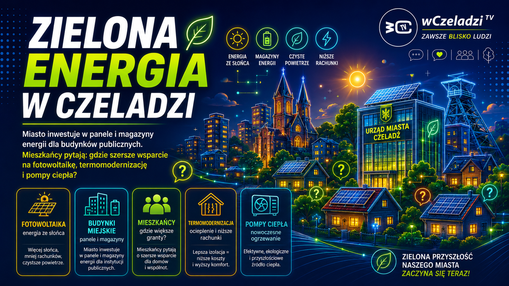 Zielona energia dla urzędu. A kiedy zielona energia dla mieszkańców Czeladzi?