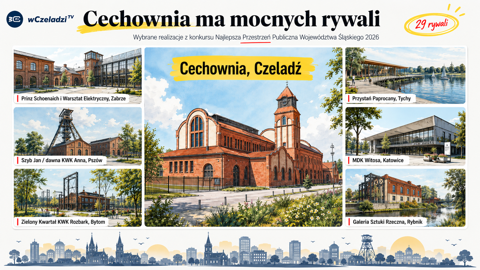 Najbardziej porównywalni rywale Cechowni