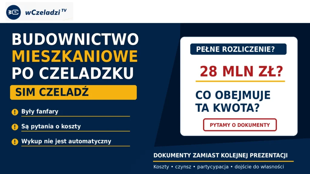 Budownictwo mieszkaniowe po czeladzku.